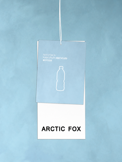 Recycled Bottle Gloves {Ocean Blue}